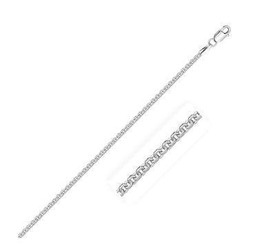 Sterling Silver Rhodium Plated Round Box Chain 1.5mm