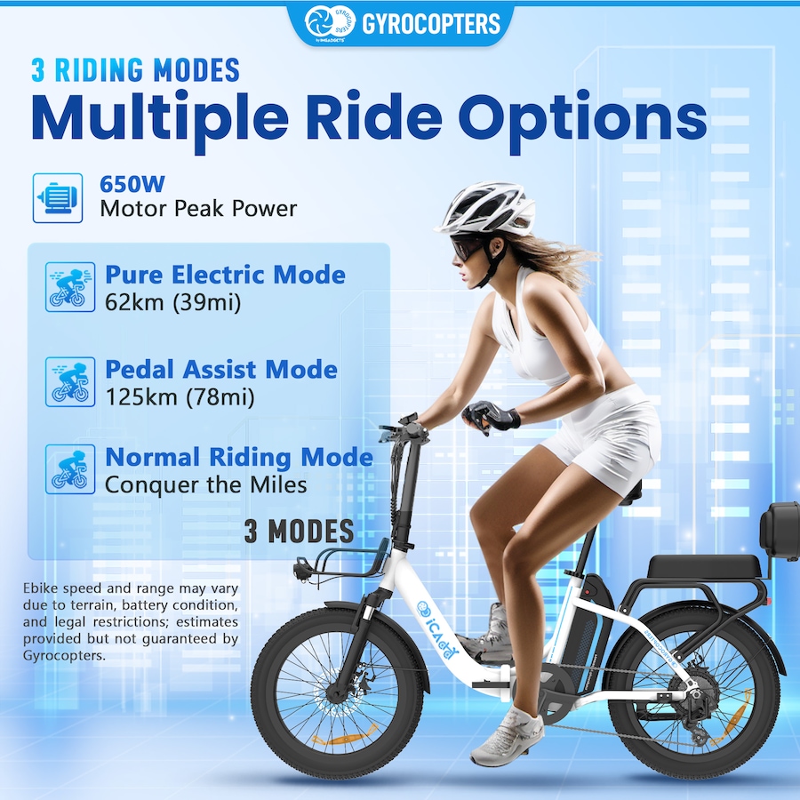 Image 857017_ALTMORE11.jpg, Product 857-017 / Price $999.99, Gyrocopters iCaddy Foldable Electric Bike | UL 2849 | 650W Peak Brushless DC Motor | 15.6AH Battery | Up to 125 km PAS Range from IMGadgets on TSC.ca's Health & Fitness department