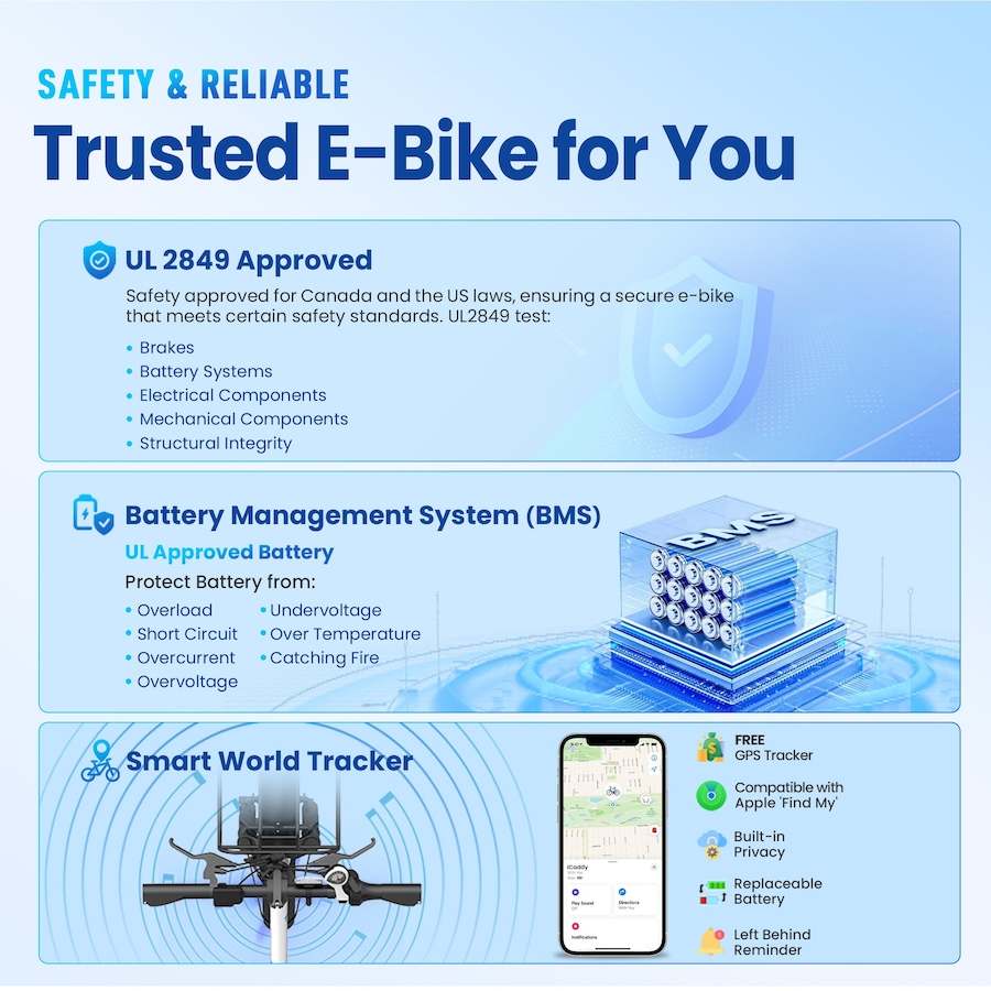 Image 857017_ALTMORE9.jpg, Product 857-017 / Price $999.99, Gyrocopters iCaddy Foldable Electric Bike | UL 2849 | 650W Peak Brushless DC Motor | 15.6AH Battery | Up to 125 km PAS Range from IMGadgets on TSC.ca's Health & Fitness department