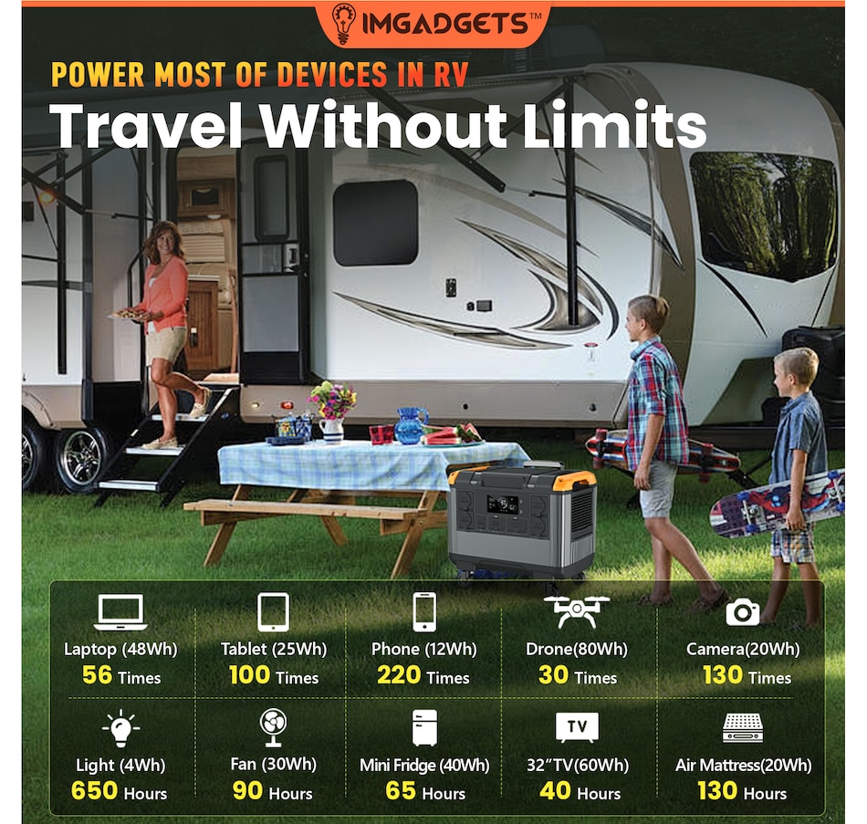 Image 869779_ALTMORE2.jpg, Product 869-779 / Price $2,999.99, IMGadgets 2688Wh Portable Power Station with LiFePO4 Battery, 3000W (peak) AC output, 3 x 135W DC outputs, 4 x 18W USB outputS, 2 x 100W Type-C output, 2.5h fast recharging, outdoor Generator for Camping, Off-grid, Power Outage from IMGadgets on TSC.ca's Electronics department