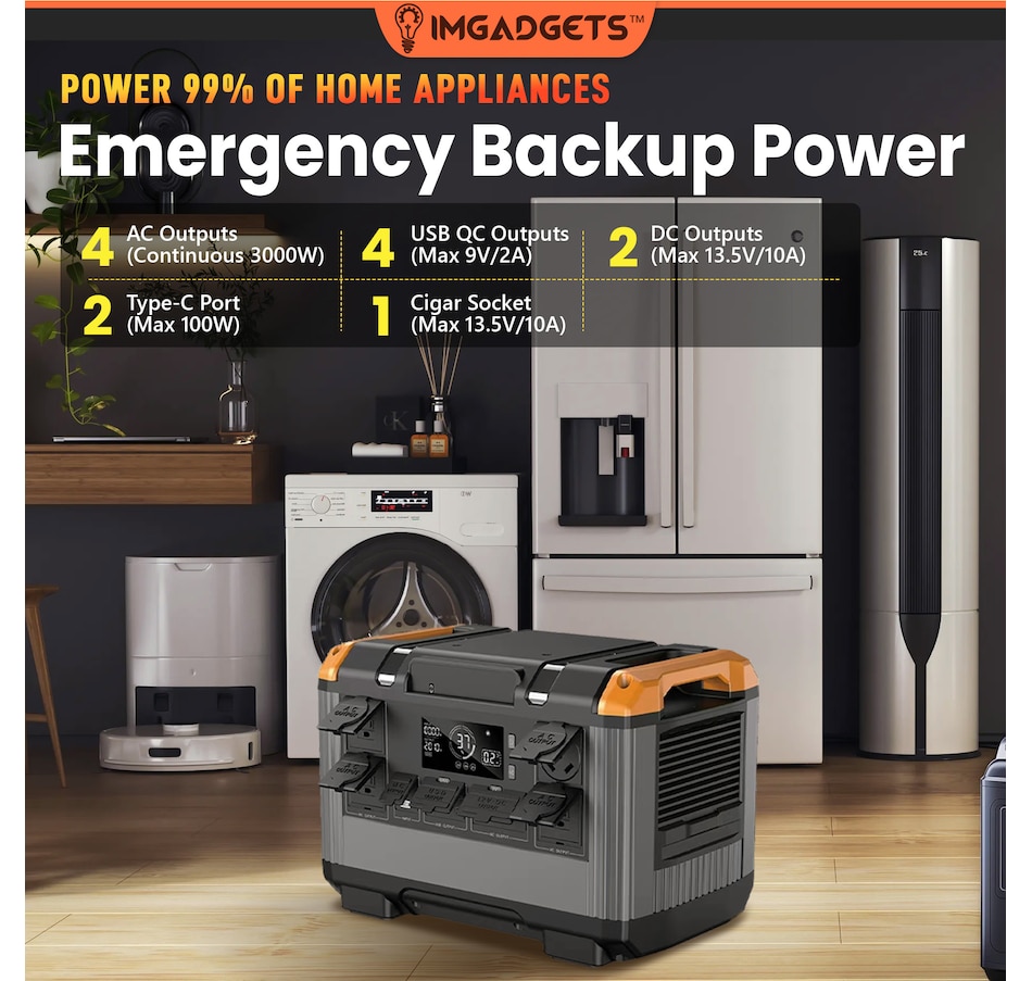 Image 869779_ALTMORE3.jpg, Product 869-779 / Price $2,999.99, IMGadgets 2688Wh Portable Power Station with LiFePO4 Battery, 3000W (peak) AC output, 3 x 135W DC outputs, 4 x 18W USB outputS, 2 x 100W Type-C output, 2.5h fast recharging, outdoor Generator for Camping, Off-grid, Power Outage from IMGadgets on TSC.ca's Electronics department