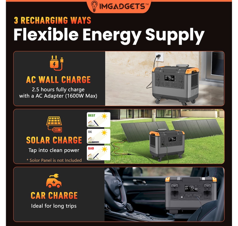 Image 869779_ALTMORE4.jpg, Product 869-779 / Price $2,999.99, IMGadgets 2688Wh Portable Power Station with LiFePO4 Battery, 3000W (peak) AC output, 3 x 135W DC outputs, 4 x 18W USB outputS, 2 x 100W Type-C output, 2.5h fast recharging, outdoor Generator for Camping, Off-grid, Power Outage from IMGadgets on TSC.ca's Electronics department
