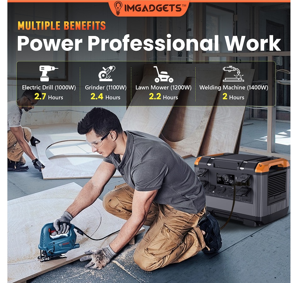 Image 869779_ALTMORE6.jpg, Product 869-779 / Price $2,999.99, IMGadgets 2688Wh Portable Power Station with LiFePO4 Battery, 3000W (peak) AC output, 3 x 135W DC outputs, 4 x 18W USB outputS, 2 x 100W Type-C output, 2.5h fast recharging, outdoor Generator for Camping, Off-grid, Power Outage from IMGadgets on TSC.ca's Electronics department
