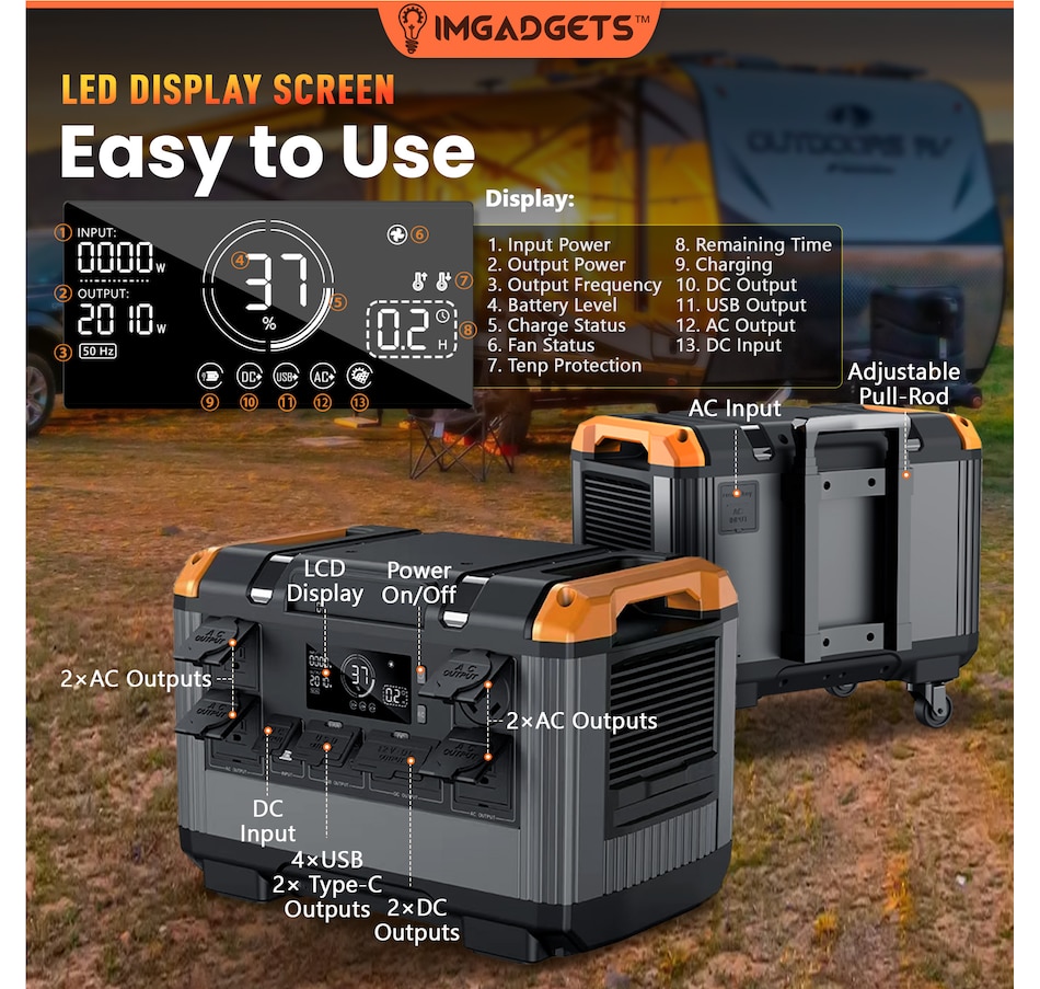 Image 869779_ALTMORE8.jpg, Product 869-779 / Price $2,999.99, IMGadgets 2688Wh Portable Power Station with LiFePO4 Battery, 3000W (peak) AC output, 3 x 135W DC outputs, 4 x 18W USB outputS, 2 x 100W Type-C output, 2.5h fast recharging, outdoor Generator for Camping, Off-grid, Power Outage from IMGadgets on TSC.ca's Electronics department