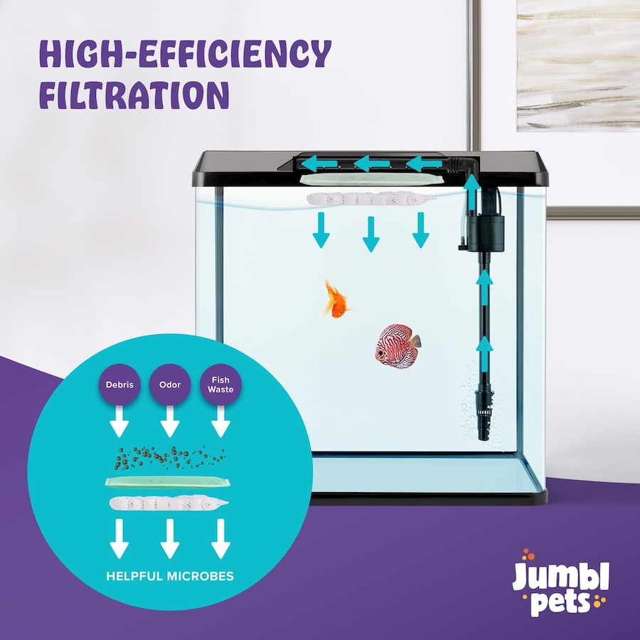Image 870825_ALTMORE2.jpg, Product 870-825 / Price $64.99 - $79.99, JumblPets Starter Fish Aquarium Kit, Beginner Glass Fish Tank Kit w/LED Lighting & More (4 Gallon) from Jumbl on TSC.ca's Home & Garden department