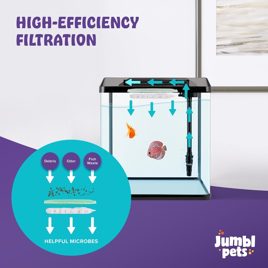 Image 870825_ALTMORE22.jpg, Product 870-825 / Price $64.99 - $79.99, JumblPets Starter Fish Aquarium Kit, Beginner Glass Fish Tank Kit w/LED Lighting & More (4 Gallon) from Jumbl on TSC.ca's Home & Garden department