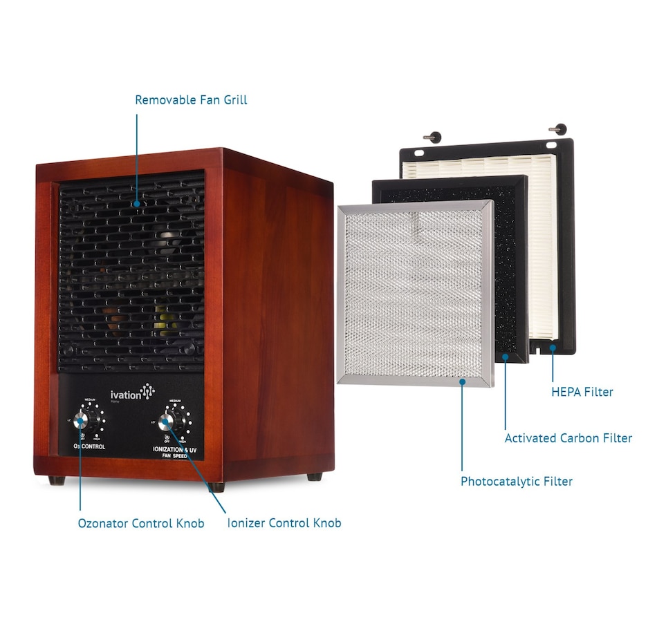 Image 870838_ALTMORE2.jpg, Product 870-838 / Price $19.99, Ivation Replacement Tio2 Photocatalytic Filter for IVAOZAP04 from Ivation on TSC.ca's department
