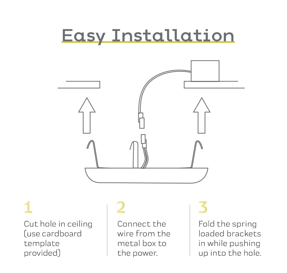 Image 877985_ALTMORE4.jpg, Product 877-985 / Price $32.00, Next Glow Ultra Slim 7" LED Ceiling Light Fixture, 3000K Square, Dimmable Flush Mount Light, Black from Next Glow on TSC.ca's Home & Garden department