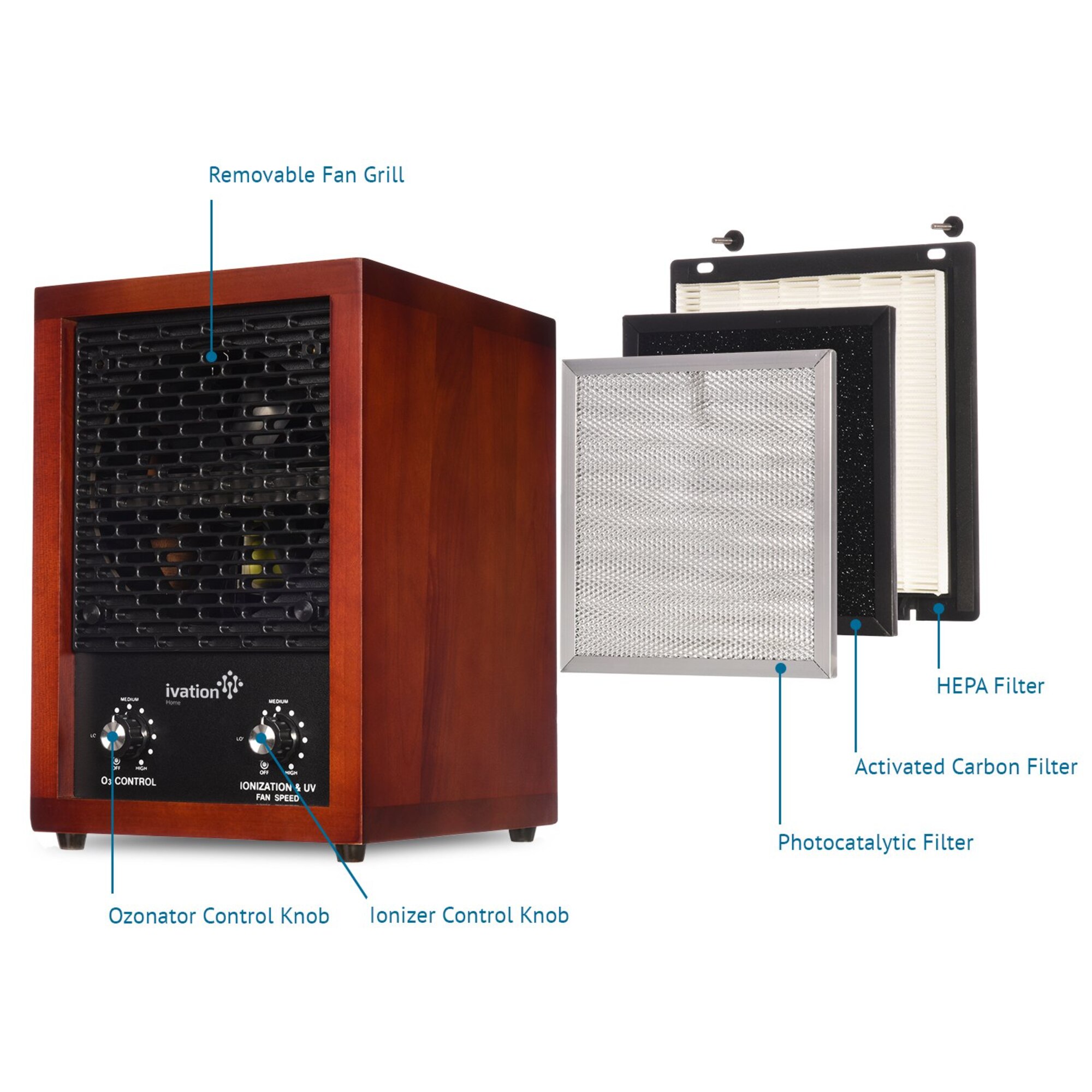 Ivation ozone generator air purifier hotsell