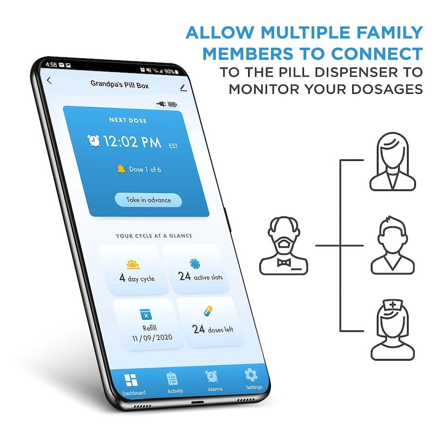 Image 891064_ALTMORE1.jpg, Product 891-064 / Price $285.99, LiveFine Smart WiFi 28-Day Automatic Pill Dispenser with Lock & Alarm, Clear Lid from LiveFine on TSC.ca's department