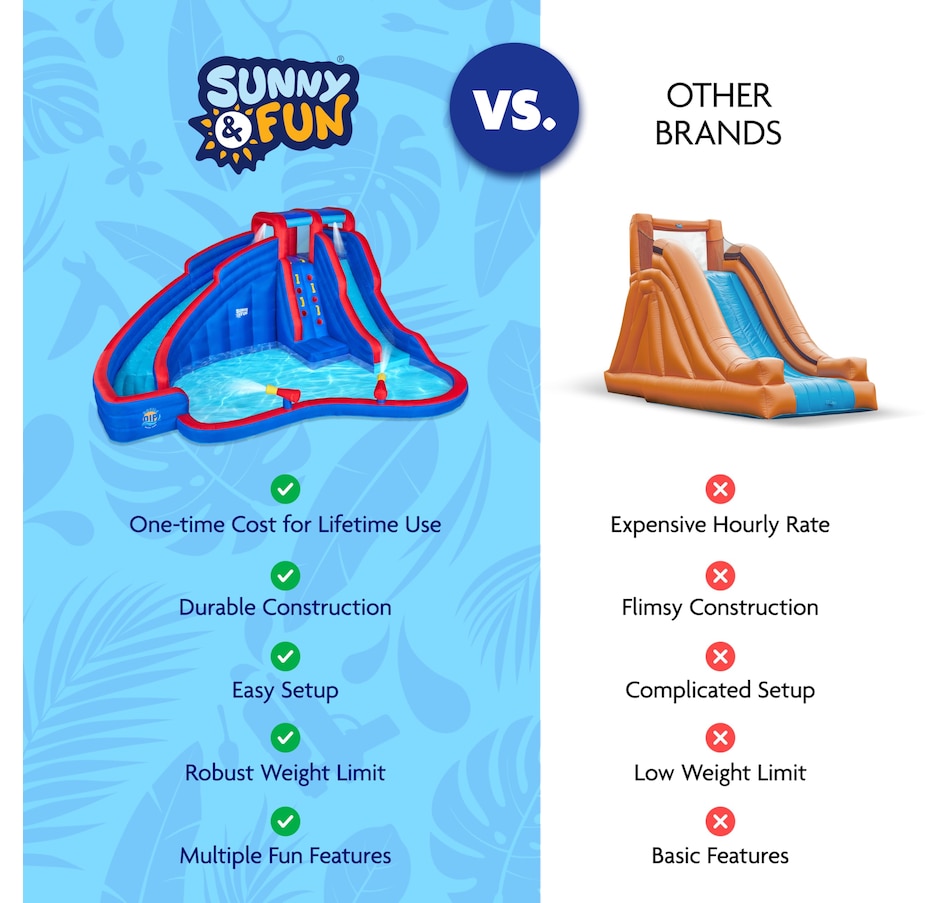 Image 891216_ALTMORE11.jpg, Product 891-216 / Price $999.99, Sunny & Fun Double Dip Inflatable Water Slide Park with Climbing Wall, 2 Slides & Splash Pool from Sunny & Fun on TSC.ca's Home & Garden department