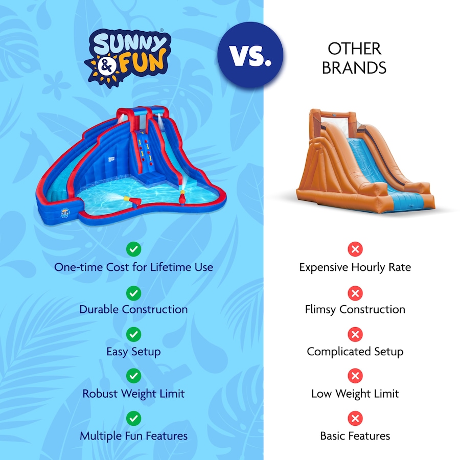 Image 891216_ALTMORE11.jpg, Product 891-216 / Price $1,399.99, Sunny & Fun Double Dip Inflatable Water Slide Park with Climbing Wall, 2 Slides & Splash Pool from Sunny & Fun on TSC.ca's Home & Garden department