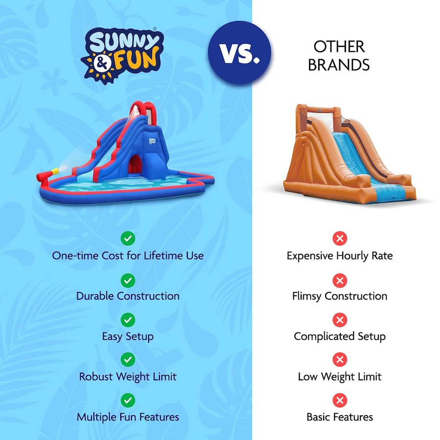 Image 891229_ALTMORE14.jpg, Product 891-229 / Price $599.99, Sunny & Fun Slide ‘N Spray Inflatable Water Slide Park with Climbing Wall, Slide & Pool from Sunny & Fun on TSC.ca's Home & Garden department