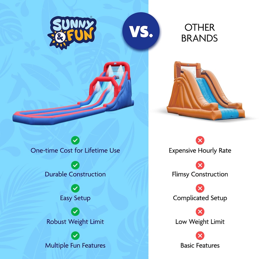 Image 891248_ALTMORE12.jpg, Product 891-248 / Price $1,199.99, Sunny & Fun Dual Splash Racing Inflatable Water Slide Park with Climbing Wall & Splash Pool from Sunny & Fun on TSC.ca's Home & Garden department