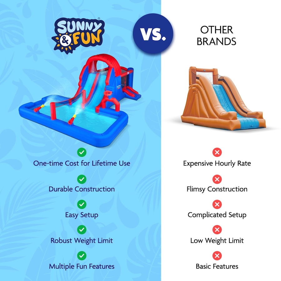 Image 891249_ALTMORE13.jpg, Product 891-249 / Price $1,199.99, Sunny & Fun Ultra All-Play Inflatable Water Slide Park with Bounce House, Volley Net & Deep Pool from Sunny & Fun on TSC.ca's Home & Garden department