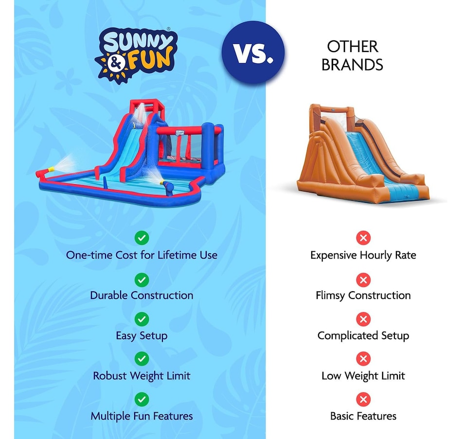 Image 891255_ALTMORE15.jpg, Product 891-255 / Price $899.99, Sunny & Fun 2-in-1 Bounce & Blast Inflatable Water Slide Park with Slide, Bounce House & Pool from Sunny & Fun on TSC.ca's Home & Garden department