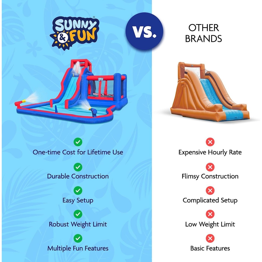 Image 891255_ALTMORE15.jpg, Product 891-255 / Price $899.99, Sunny & Fun 2-in-1 Bounce & Blast Inflatable Water Slide Park with Slide, Bounce House & Pool from Sunny & Fun on TSC.ca's Home & Garden department