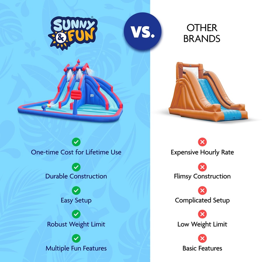 Image 891269_ALTMORE13.jpg, Product 891-269 / Price $1,499.99, Sunny & Fun Mega Sport Inflatable Water Slide Park W/Climbing Wall, Triple Slide & Pool - Red/Blue from Sunny & Fun on TSC.ca's Home & Garden department
