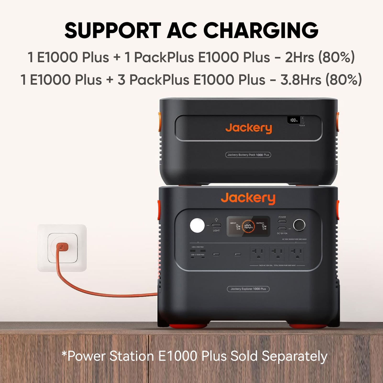 Electronics - Accessories & More - Batteries & Chargers - Jackery