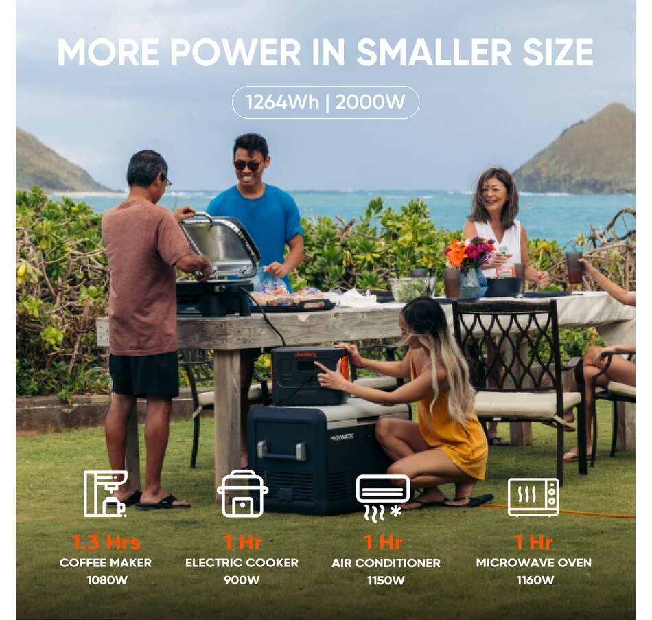 Image 898919_ALTMORE3.jpg, Product 898-919 / Price $1,699.00, Jackery Explorer 1000 Plus Portable Power Station, Expandable to 5kWh for Camping, Road Trips and Home Backup from Jackery on TSC.ca's Electronics department