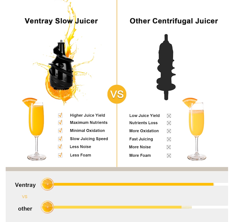 Image 899017_ALTMORE11.jpg, Product 899-017 / Price $249.99, Ventray Big Feeding Mouth,Large Chute,Masticating Juicer Black from Ventray on TSC.ca's Kitchen department
