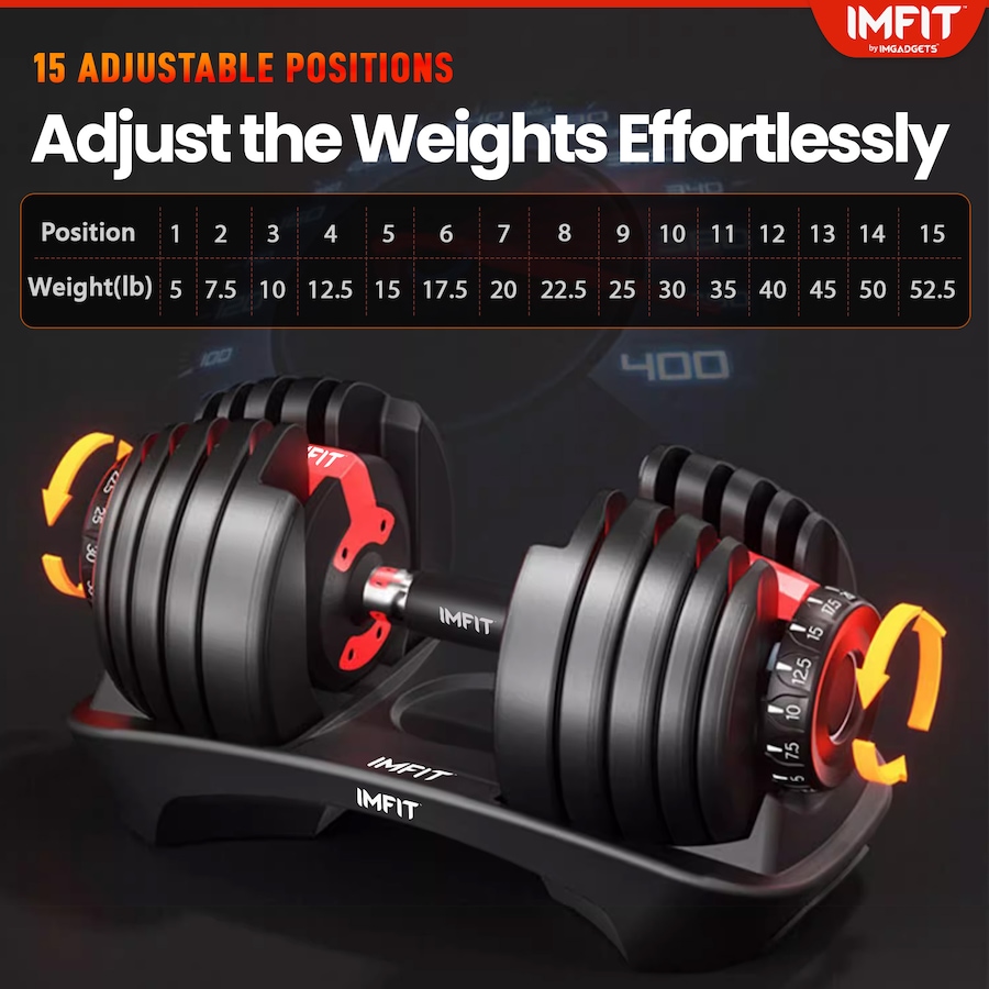 Image 899043_ALTMORE9.jpg, Product 899-043 / Price $249.99, IMFit 5–52.5 lb Adjustable Dumbbell Set with 2 Hand Grips & 2 Jump Ropes from IMGadgets on TSC.ca's Health & Fitness department