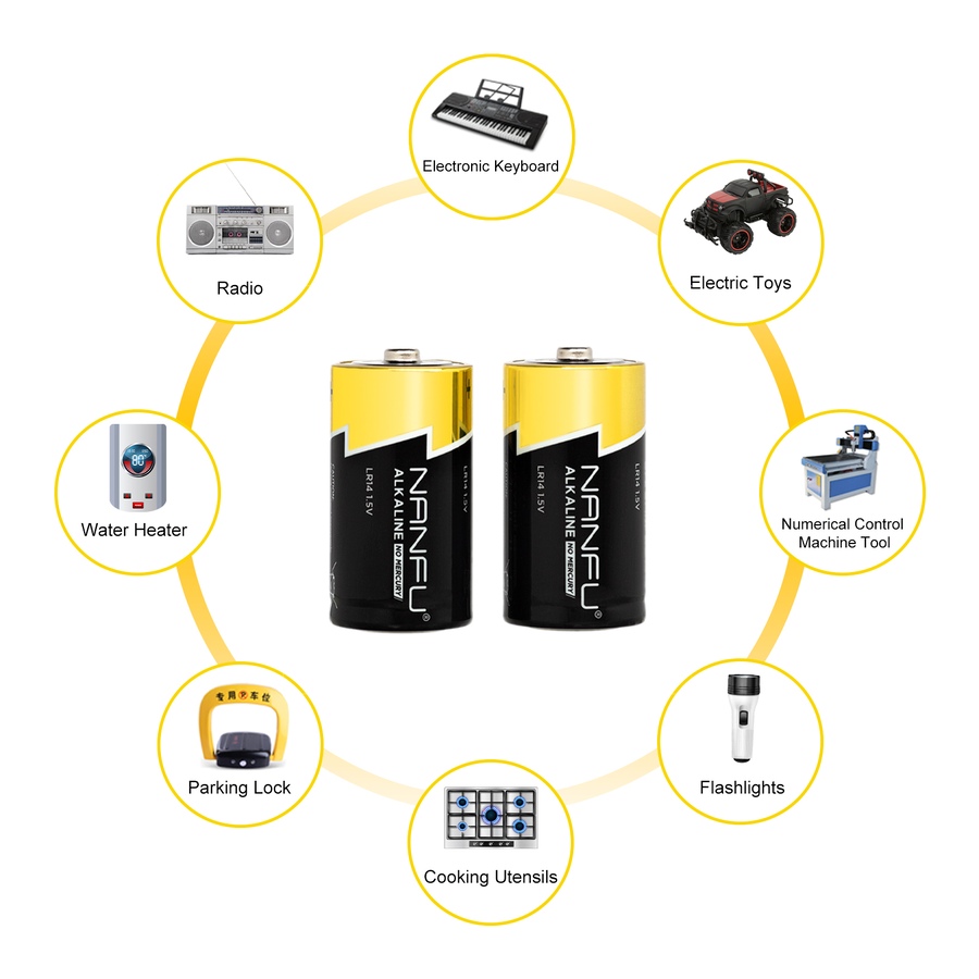 Image 899244_ALTMORE2.jpg, Product 899-244 / Price $13.99, NANFU 12 Pack Alkaline C Cell Batteries for Household & Business from Nanfu on TSC.ca's Electronics department