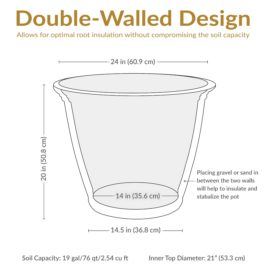 Image 899580_ALTMORE52.jpg, Product 899-580 / Price $173.65 - $415.35, Anjelica Double-Walled Flower Pot Planter - 24" from Sunnydaze Décor on TSC.ca's Home & Garden department