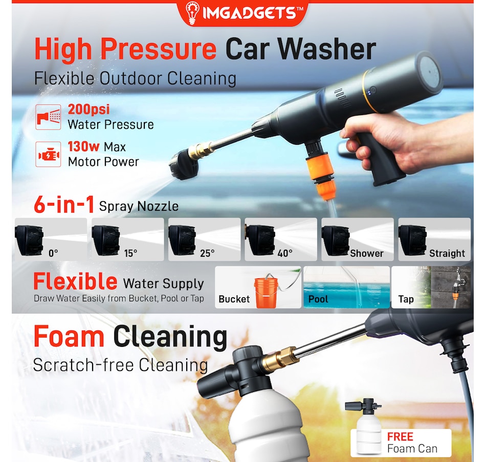 Image 907661_ALTMORE4.jpg, Product 907-661 / Price $299.99, IMGadgets Auto6 Car Smart Kit | All-in-One Car Kit | Car Pressure Washer | Tire Inflator | Car Vacuum Cleaner | Jump Starter | Power Bank | LED Work Light | Portable Car Emergency Kit from IMGadgets on TSC.ca's Home & Garden department