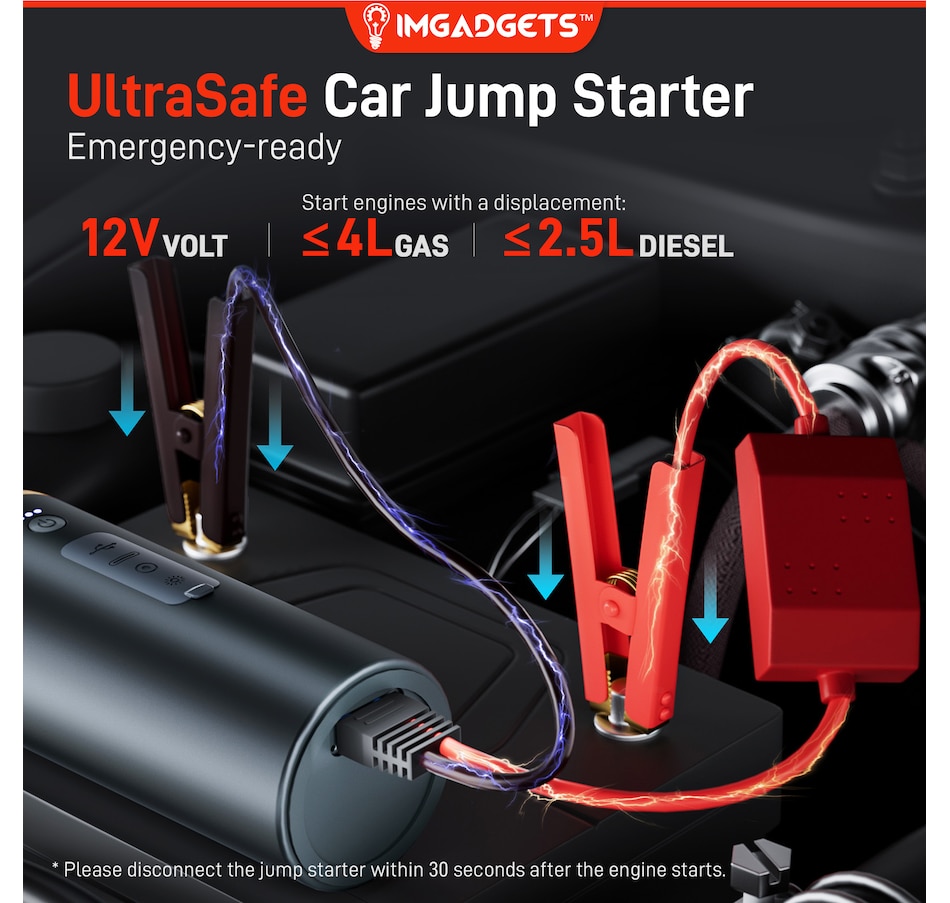 Image 907661_ALTMORE5.jpg, Product 907-661 / Price $299.99, IMGadgets Auto6 Car Smart Kit | All-in-One Car Kit | Car Pressure Washer | Tire Inflator | Car Vacuum Cleaner | Jump Starter | Power Bank | LED Work Light | Portable Car Emergency Kit from IMGadgets on TSC.ca's Home & Garden department