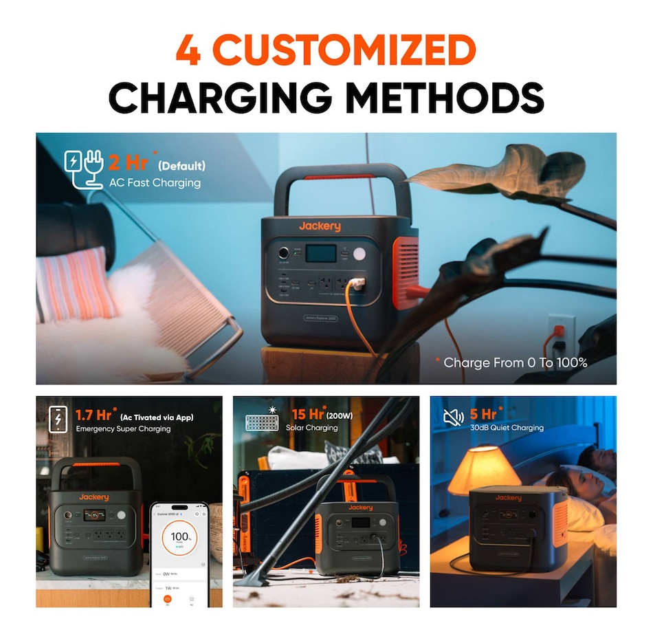 Image 907991_ALTMORE2.jpg, Product 907-991 / Price $2,499.00, Jackery Explorer 2000 v2 Portable Power Station 2042Wh capacity and 2200W output from Jackery on TSC.ca's Electronics department