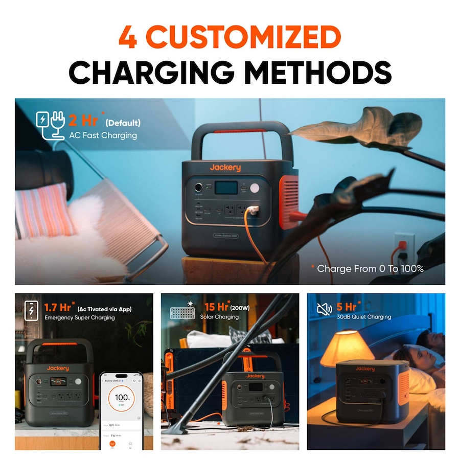 Image 907991_ALTMORE2.jpg, Product 907-991 / Price $1,229.00, Jackery Explorer 2000 v2 Portable Power Station 2042Wh capacity and 2200W output from Jackery on TSC.ca's Electronics department