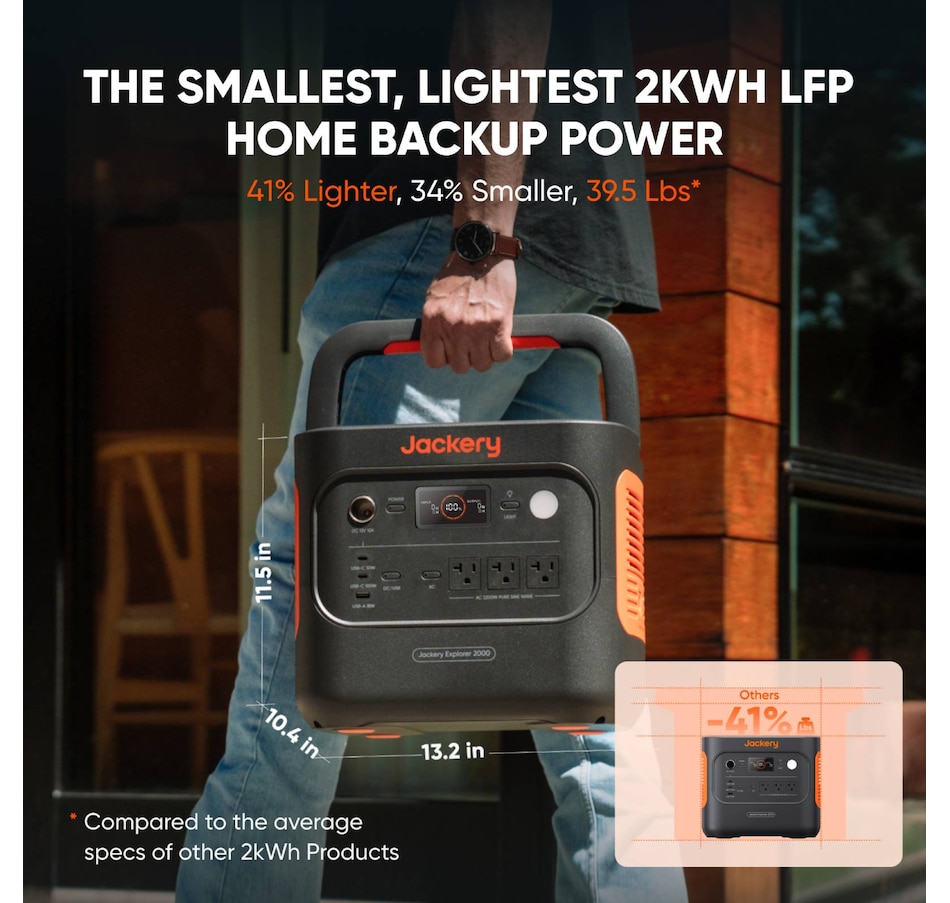 Image 907992_ALTMORE1.jpg, Product 907-992 / Price $3,649.00, Jackery Explorer 2000 v2 Portable Power Station with 200W Solar Panel from Jackery on TSC.ca's Electronics department