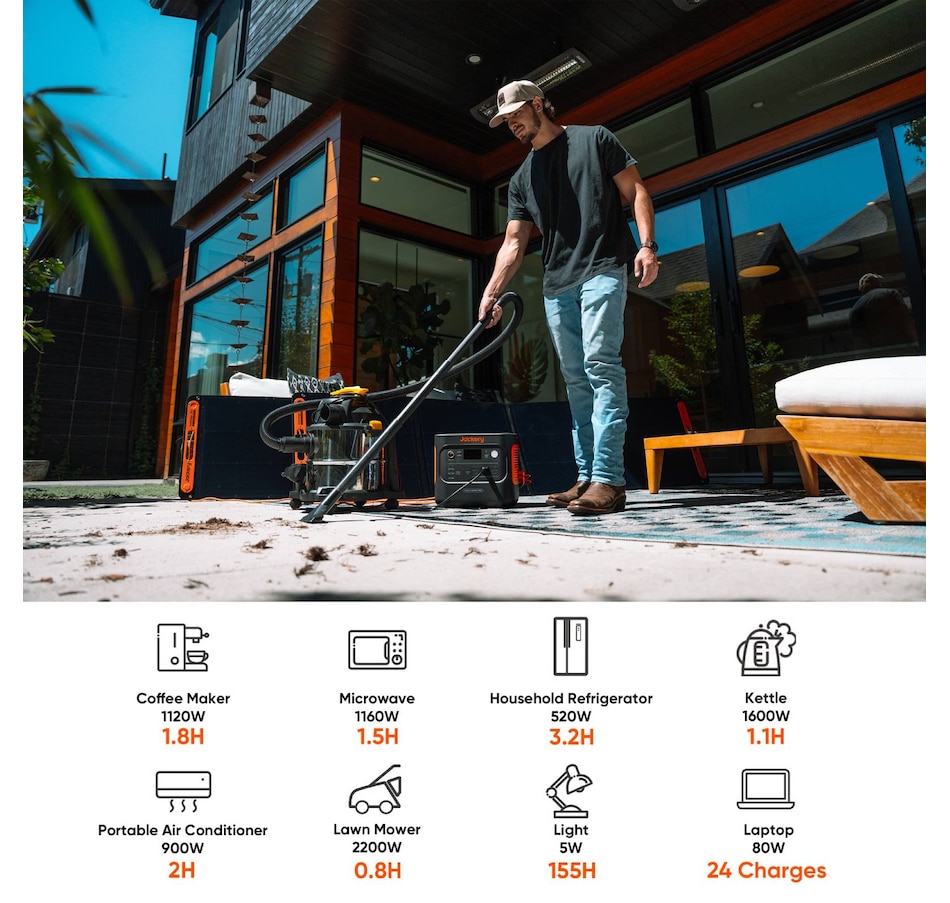 Image 907992_ALTMORE3.jpg, Product 907-992 / Price $3,649.00, Jackery Explorer 2000 v2 Portable Power Station with 200W Solar Panel from Jackery on TSC.ca's Electronics department