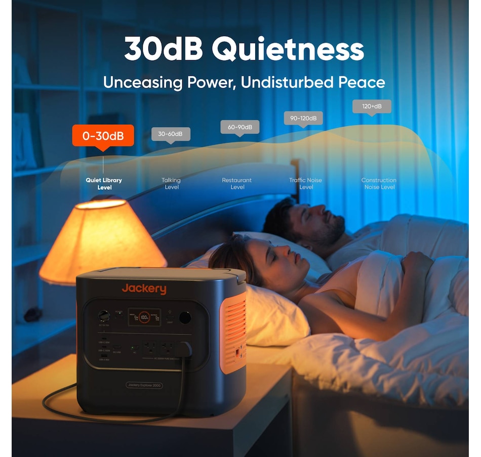 Image 907992_ALTMORE4.jpg, Product 907-992 / Price $3,649.00, Jackery Explorer 2000 v2 Portable Power Station with 200W Solar Panel from Jackery on TSC.ca's Electronics department