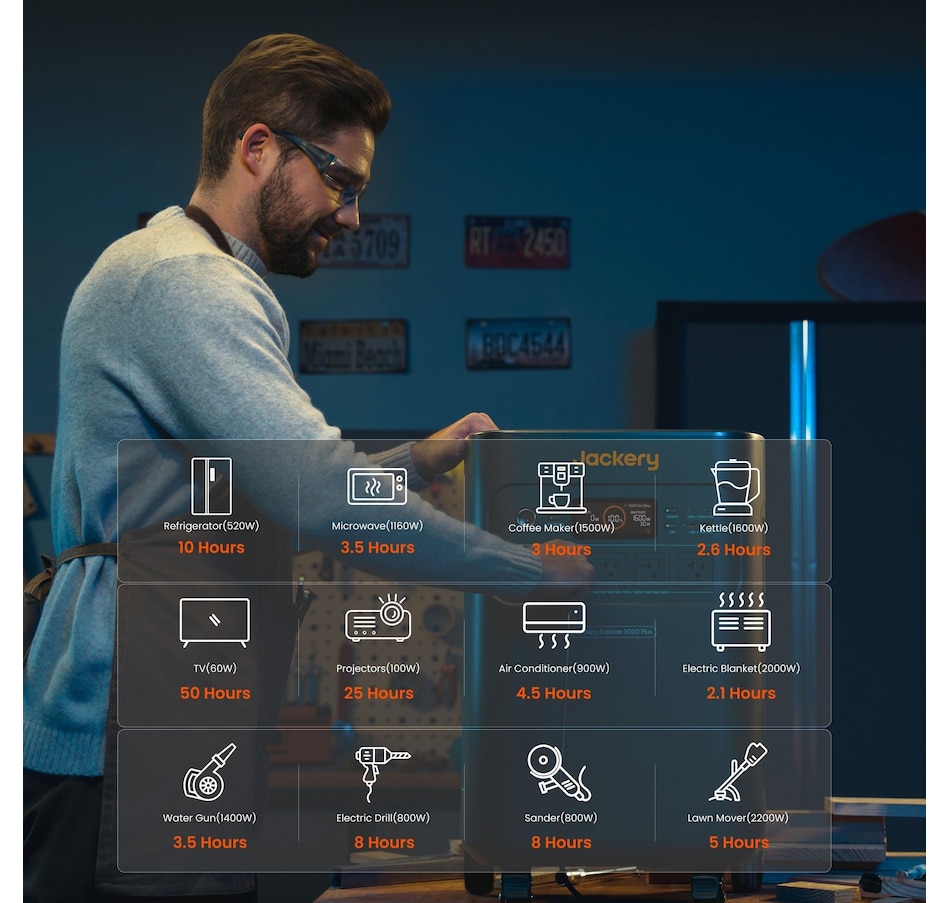 Image 907993_ALTMORE2.jpg, Product 907-993 / Price $4,999.00, Jackery Explorer 5000 Plus, 5kWh capacity&7.2kw output for reliable home backup power from Jackery on TSC.ca's Electronics department