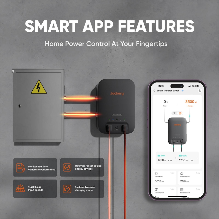 Image 907993_ALTMORE3.jpg, Product 907-993 / Price $4,999.00, Jackery Explorer 5000 Plus, 5kWh capacity&7.2kw output for reliable home backup power from Jackery on TSC.ca's Electronics department