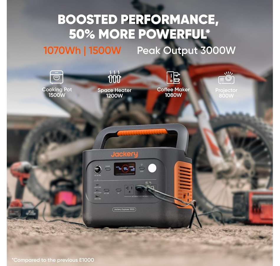 Image 907995_ALTMORE1.jpg, Product 907-995 / Price $1,699.00, Jackery Explorer 1000 v2+ 200W Solar Panel Portable Power Station(2024 New) from Jackery on TSC.ca's Electronics department