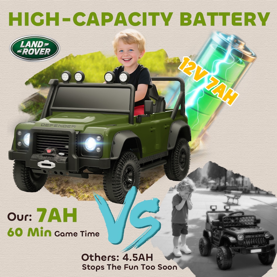 Image 922606_ALTMORE4.jpg, Product 922-606 / Price $189.99, Qaba Land Rover Licensed Kids Ride on Truck, 12V Ride on Toy, Dark Green from Qaba on TSC.ca's Toys & Hobbies department
