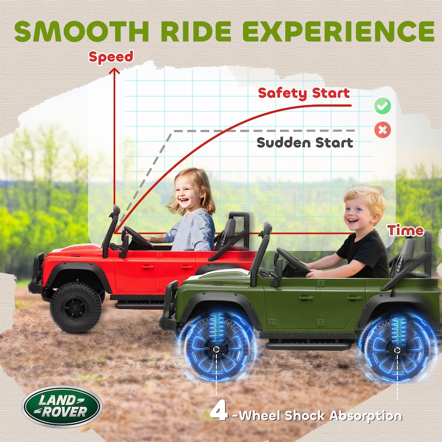 Image 922606_ALTMORE5.jpg, Product 922-606 / Price $189.99, Qaba Land Rover Licensed Kids Ride on Truck, 12V Ride on Toy, Dark Green from Qaba on TSC.ca's Toys & Hobbies department