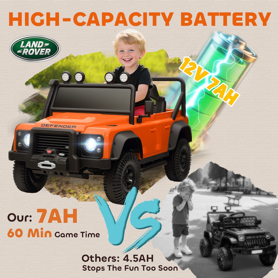 Image 922610_ALTMORE4.jpg, Product 922-610 / Price $179.99, Qaba Land Rover Licensed Kids Ride on RC Car, 12V Toddler Ride on Toy Jeep Truck, Gift for Boys & Girls, Orange from Qaba on TSC.ca's Toys & Hobbies department