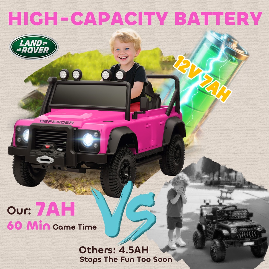 Image 922611_ALTMORE4.jpg, Product 922-611 / Price $159.99, Qaba Land Rover Licensed Kids Ride on RC Car, 12V Toddler Ride on Toy Jeep Truck, Gift for Boys & Girls, Pink from Qaba on TSC.ca's Toys & Hobbies department