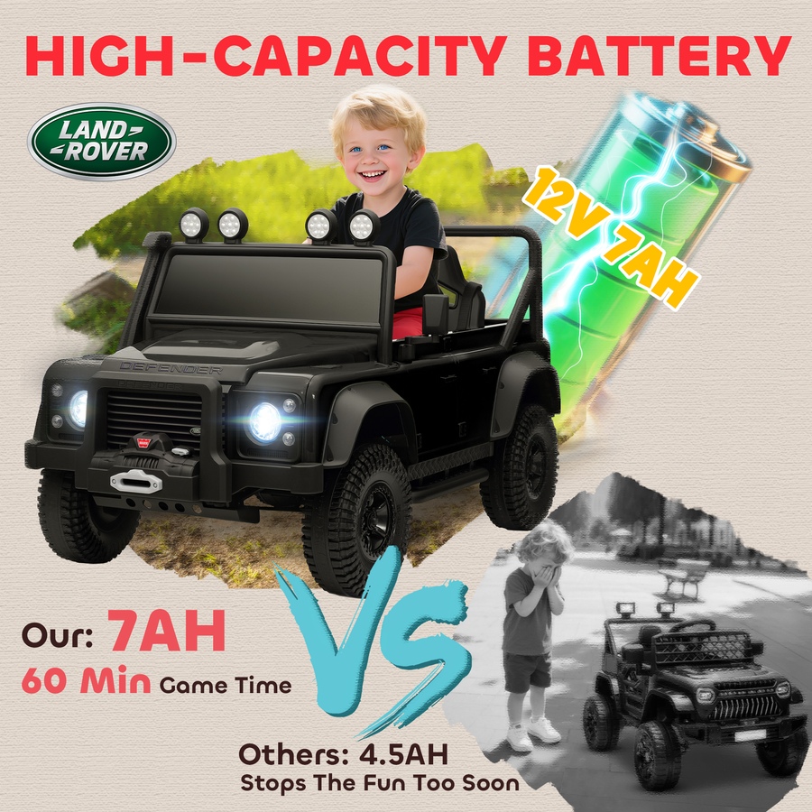 Image 922613_ALTMORE4.jpg, Product 922-613 / Price $159.99, Qaba Land Rover Licensed Kids Ride on RC Car, 12V Toddler Ride on Toy Jeep Truck, Gift for Boys & Girls, Black from Qaba on TSC.ca's Toys & Hobbies department