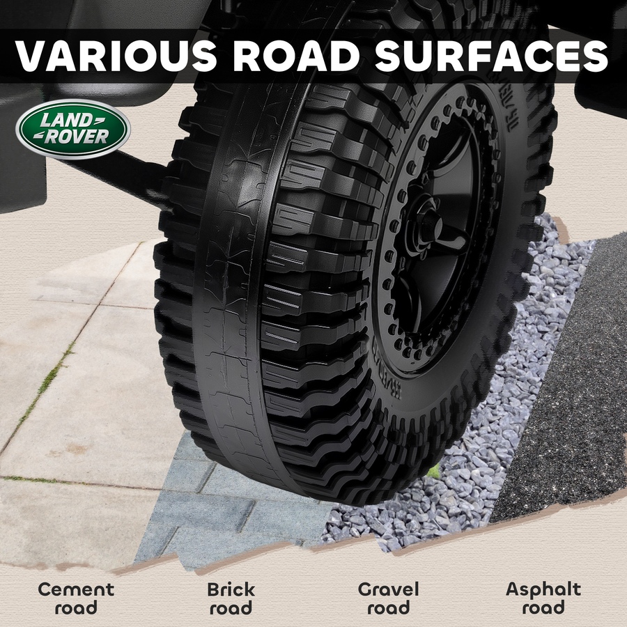 Image 922613_ALTMORE6.jpg, Product 922-613 / Price $159.99, Qaba Land Rover Licensed Kids Ride on RC Car, 12V Toddler Ride on Toy Jeep Truck, Gift for Boys & Girls, Black from Qaba on TSC.ca's Toys & Hobbies department