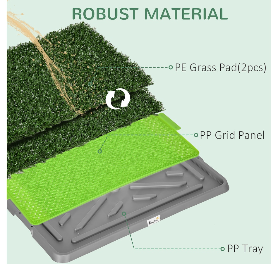 Image 923514_ALTMORE4.jpg, Product 923-514 / Price $50.99, PawHut Artificial Grass Pee Pad for Dogs Potty Training, 2 Packs from PawHut on TSC.ca's Home & Garden department