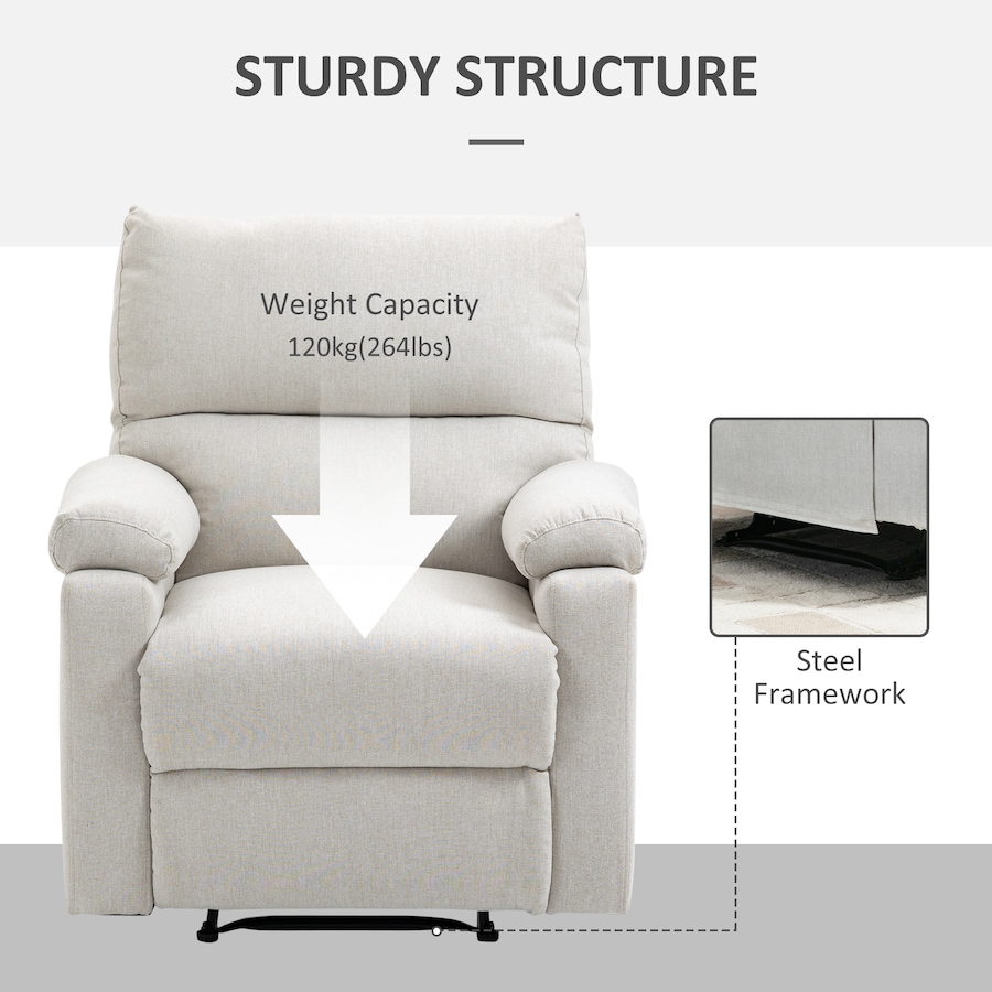 Image 926690_ALTMORE5.jpg, Product 926-690 / Price $399.99 - $409.99, HOMCOM Recliner Sofa Manual Reclining Chair with Footrest for Living Room from HOMCOM on TSC.ca's Home & Garden department