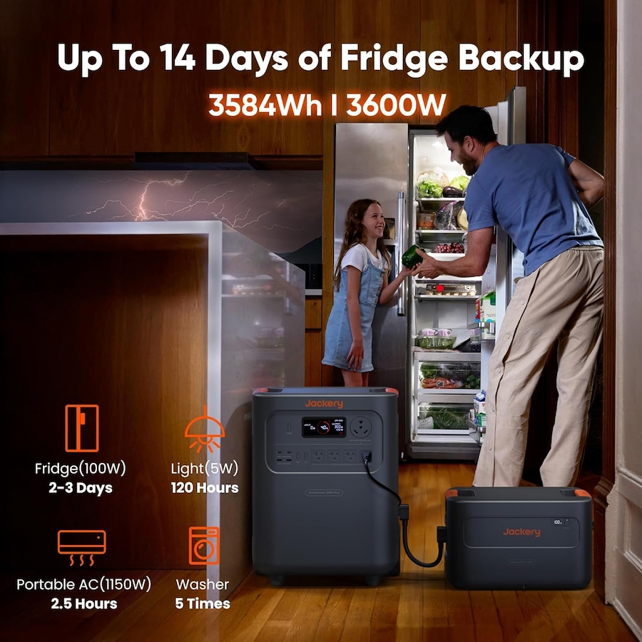 Image 926779_ALTMORE1.jpg, Product 926-779 / Price $1,999.00, Jackery HomePower 3600 Plus Portable Power Station, 3600W AC Output from Jackery on TSC.ca's Electronics department
