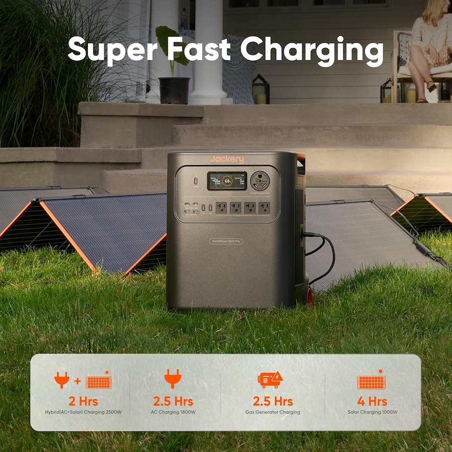 Image 926779_ALTMORE4.jpg, Product 926-779 / Price $1,999.00, Jackery HomePower 3600 Plus Portable Power Station, 3600W AC Output from Jackery on TSC.ca's Electronics department