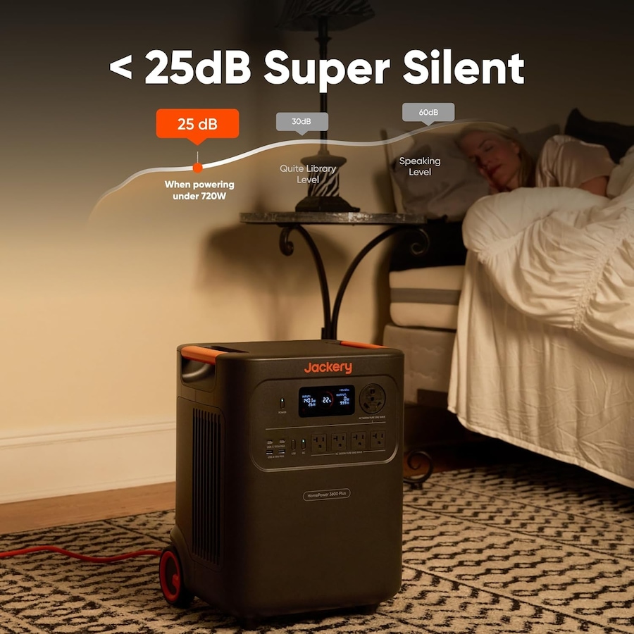 Image 926779_ALTMORE6.jpg, Product 926-779 / Price $1,999.00, Jackery HomePower 3600 Plus Portable Power Station, 3600W AC Output from Jackery on TSC.ca's Electronics department