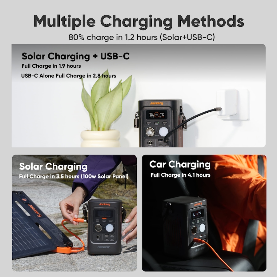 Image 926781_ALTMORE5.jpg, Product 926-781 / Price $299.99, Jackery Explorer 300D Portable Power Station Lightweight For Camping Travel from Jackery on TSC.ca's Electronics department